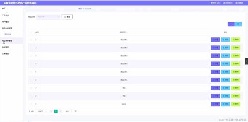 基于SpringBoot的安顺屯堡特色文化产品销售网站设计与实现（9xgw7）