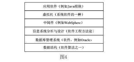 从现象到本质 武汉疫情折射信息产业销售模式的“空中楼阁”