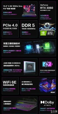 ROG魔霸新锐 电竞本中的锋线尖刀，全方位咨询与服务指南